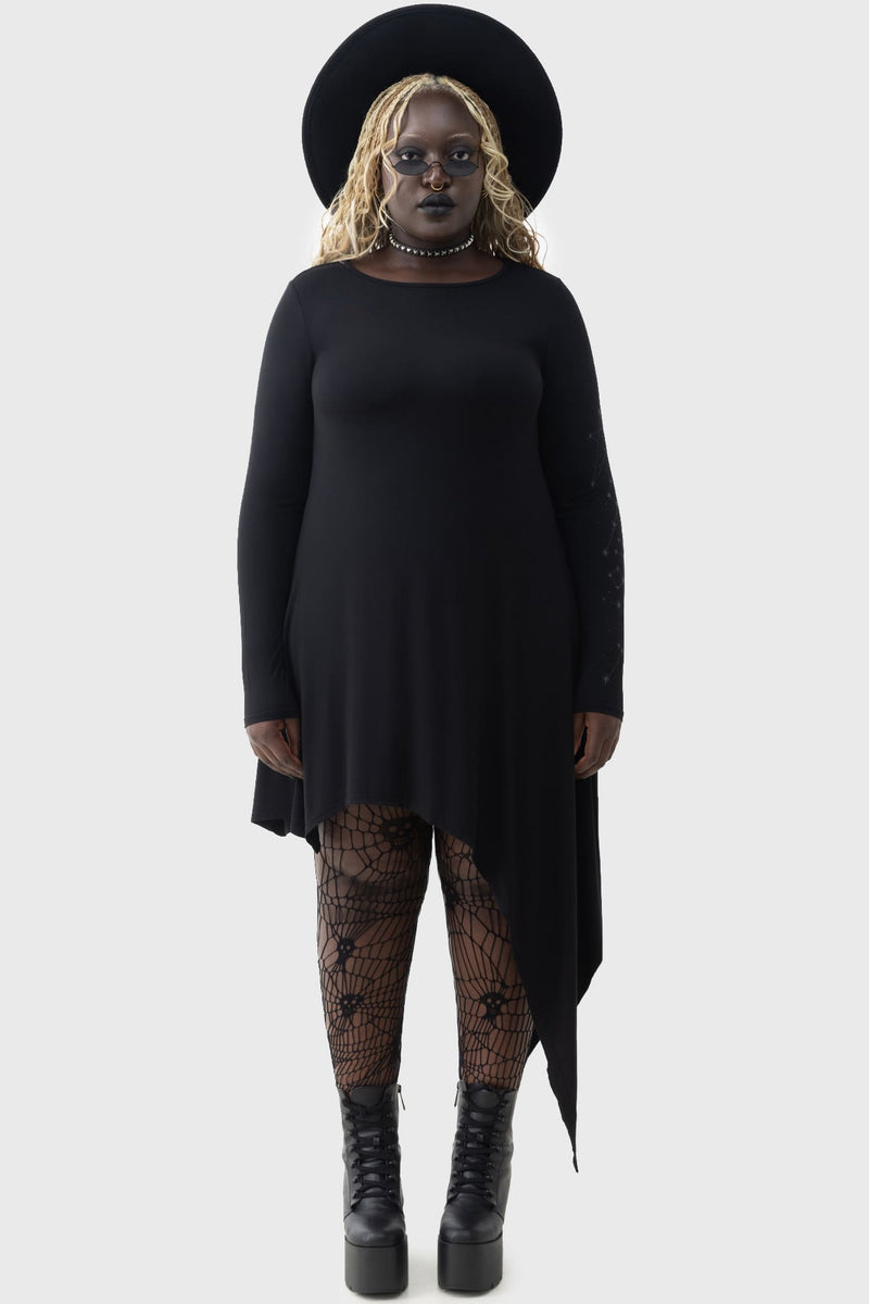 Model:plus