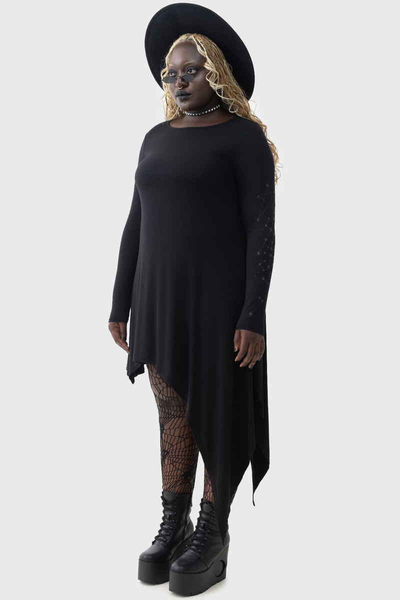 Model:plus