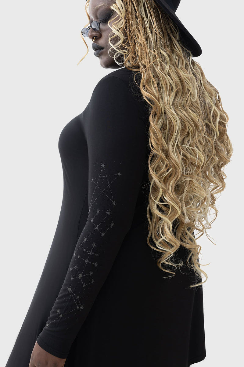 Model:plus