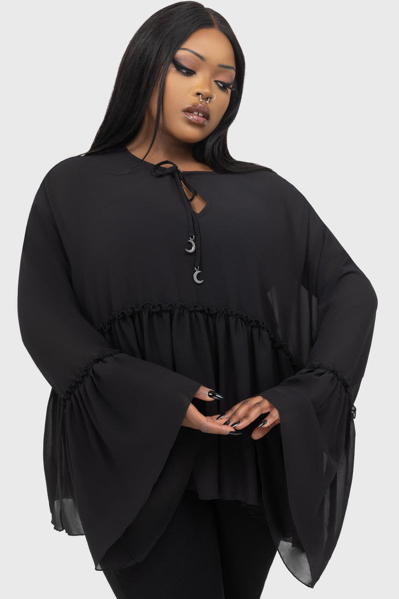 Model:plus